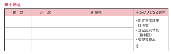 松山市役所エンディングノート